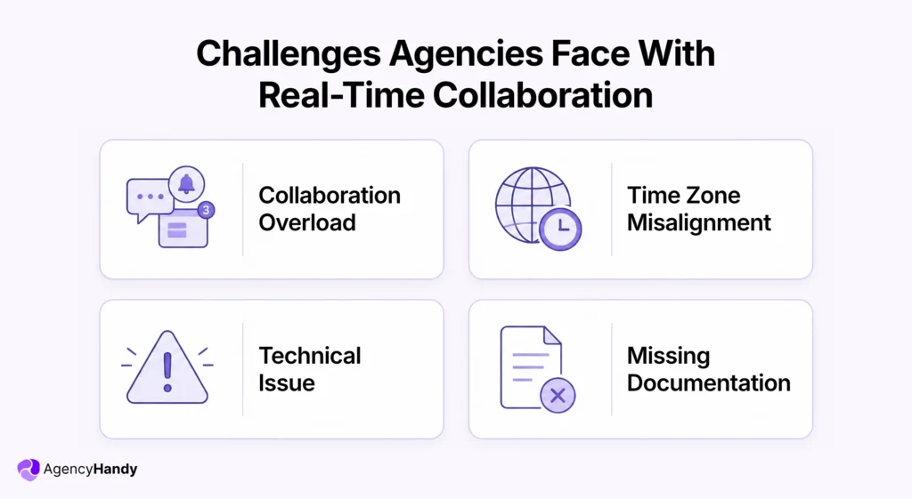 06 Challenges Agencies Face With Real Time Collaboration
