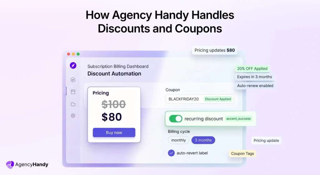 02 How Agency Handy Handles Discounts and Coupons in Subscription Management