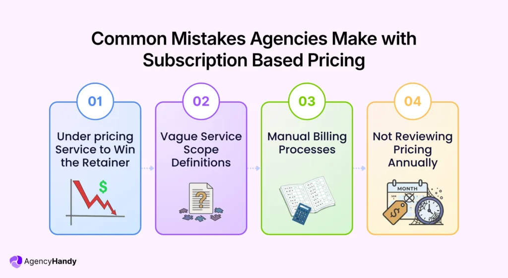 05 Common Mistakes Agencies Make with Subscription Based Pricing