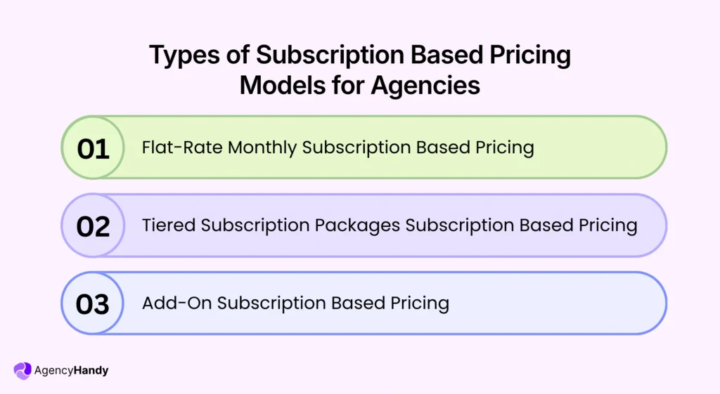 03 Types of Subscription Based Pricing Models for Agencies
