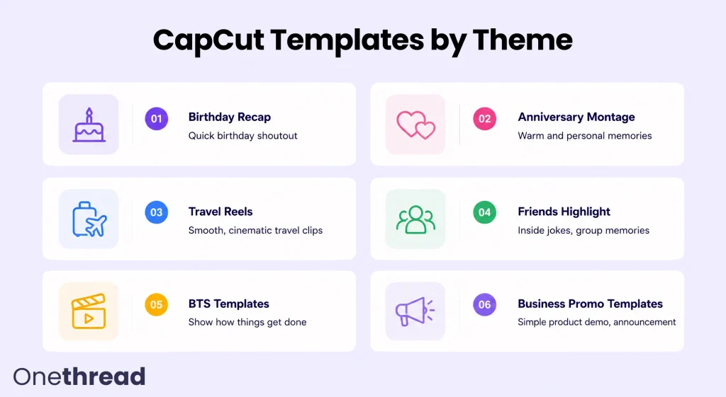 Templates by Theme