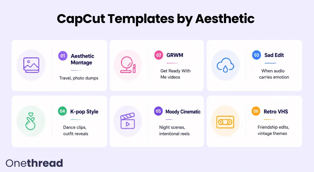 Templates by Aesthetic