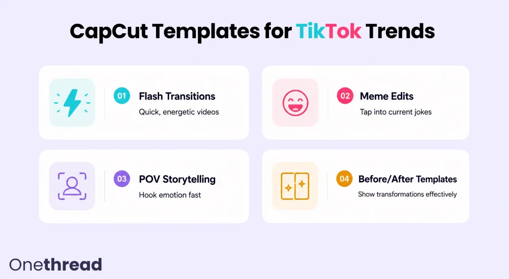 Templates for TikTok Trends
